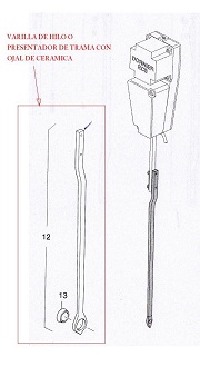 dornier ecs parts